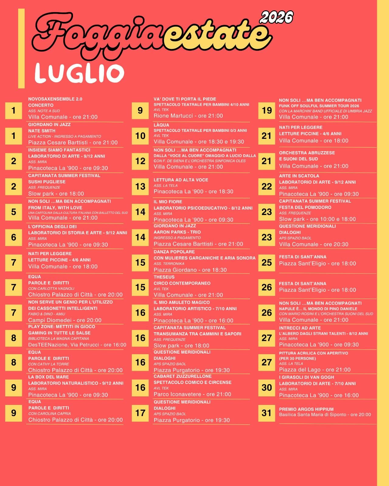 PlayZone. Mettiti in gioco! Gaming in tutte le salse